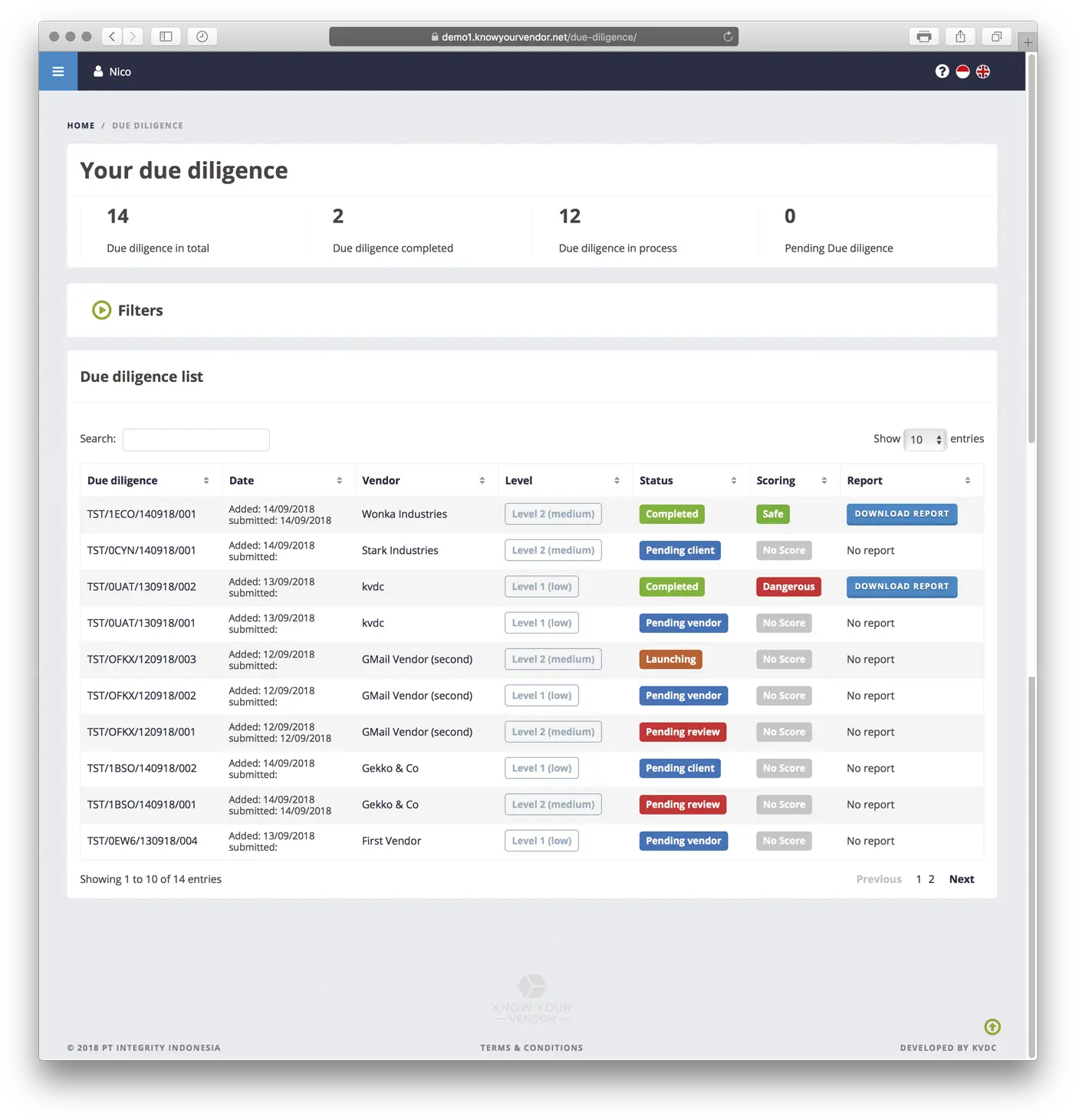 Due-Diligence-With-Know-Your-Vendor-03